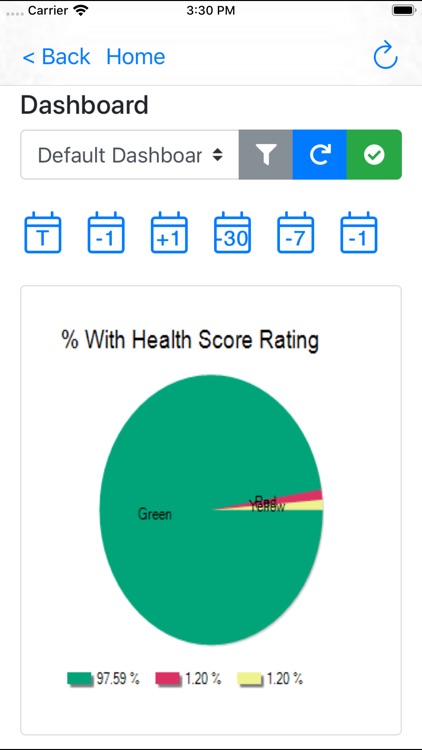 m.Care Monitor