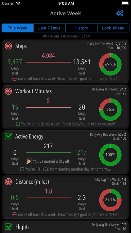 Active Week