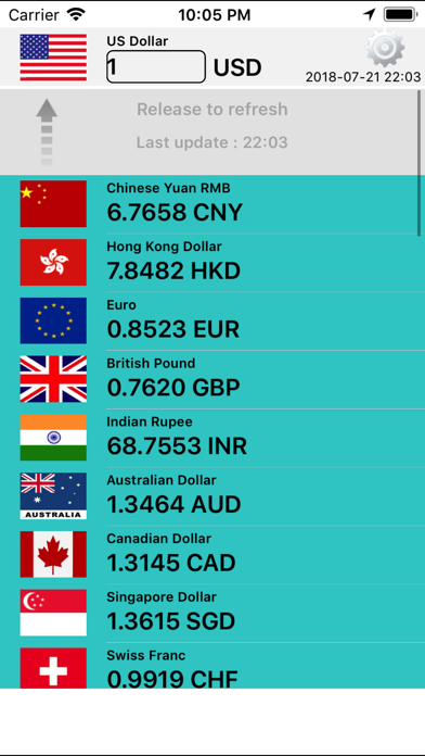 How to cancel & delete Currency Pro - 160+ countries from iphone & ipad 2