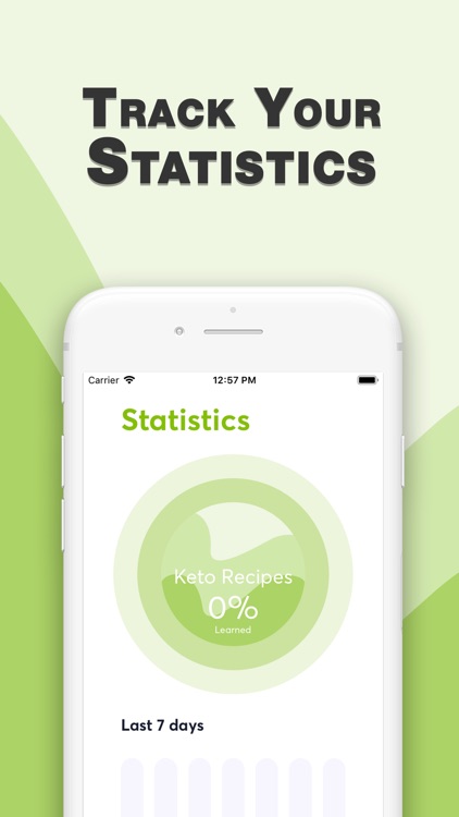 Ketogenic Diet video app