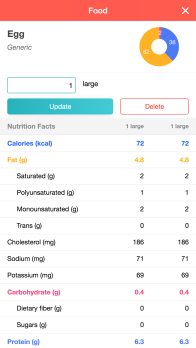 Macros - Calorie Counter screenshot 4