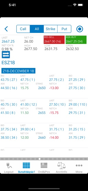 RHB Futures QST(圖2)-速報App