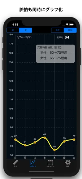 Game screenshot 血圧管理 - 簡単操作で記録 - 血圧メモ hack