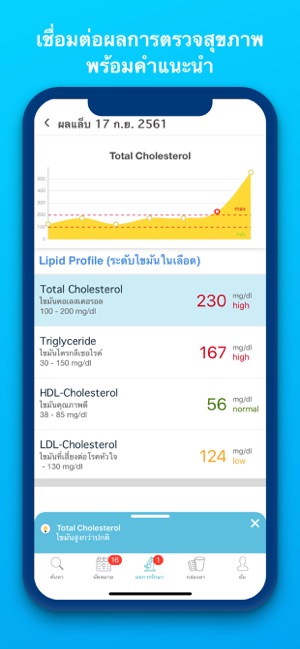 MeDiSee(圖3)-速報App