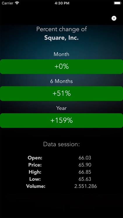 Midas Top screenshot-6
