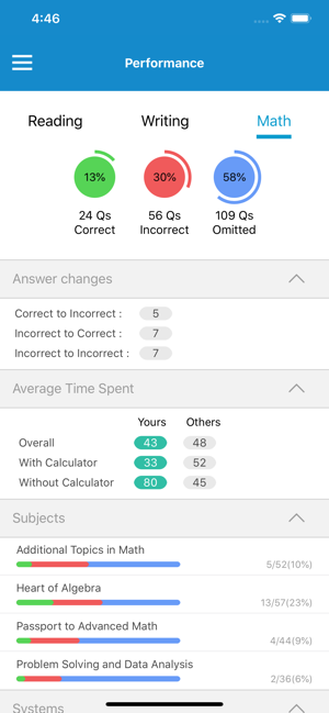 UWorld College Prep(圖7)-速報App