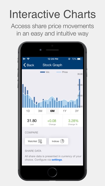 Bahri Investor Relations