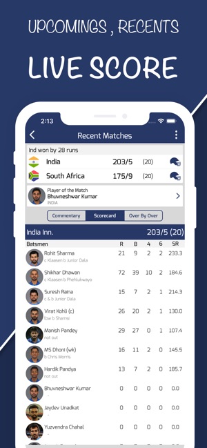 Cricket Score - World Cup 2019(圖2)-速報App