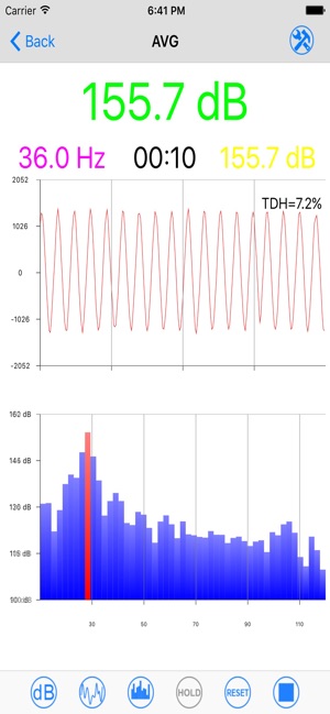 Measuring Center(圖1)-速報App