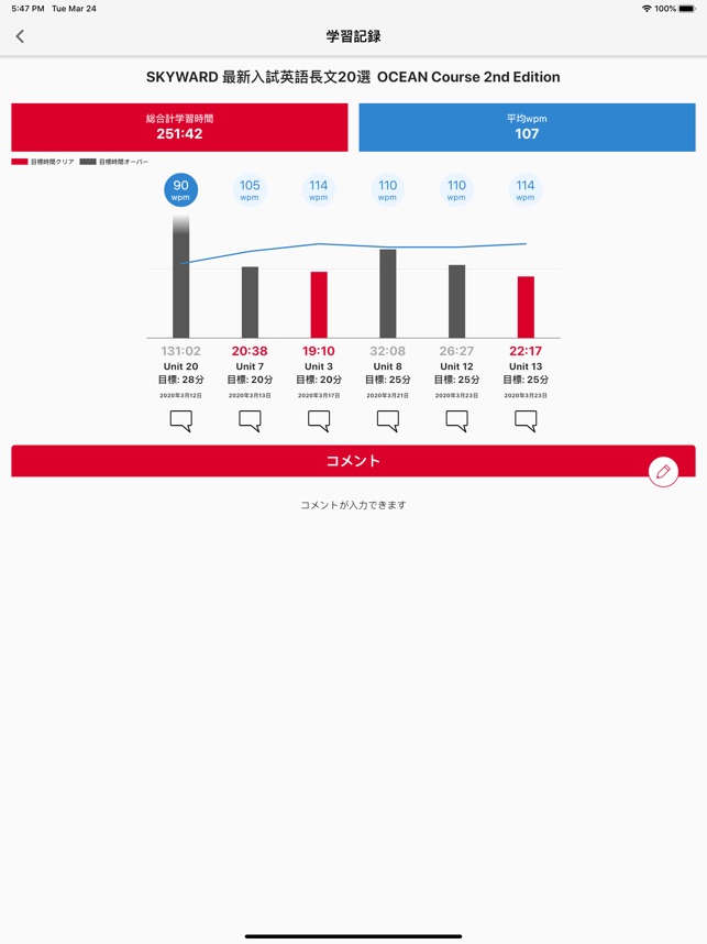 Time Practice On The App Store