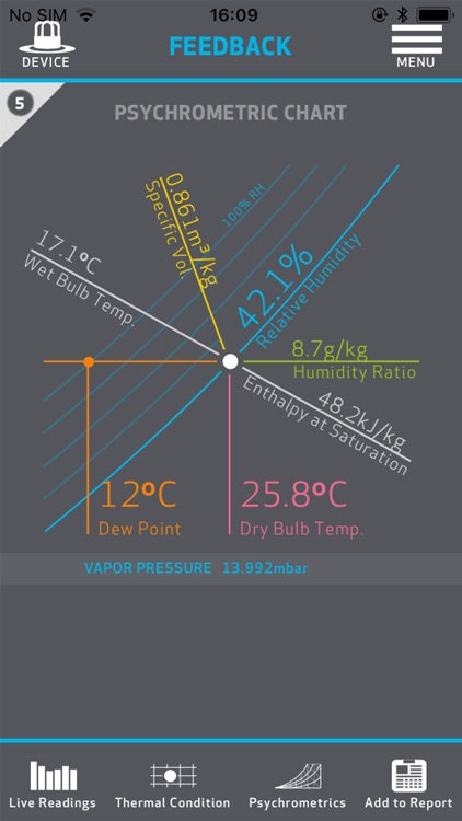 Tramex Feedback Data Logger