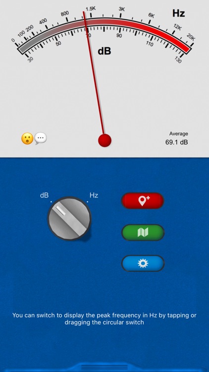 Sound Multimeter