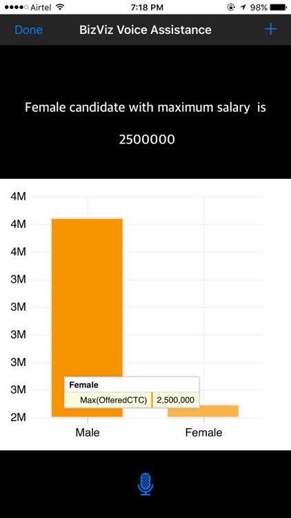 Big Data BizViz screenshot-4