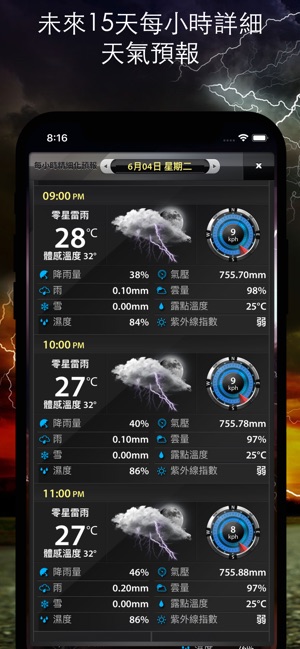 天氣伴侶臨的 – 氣象雷達地圖(圖4)-速報App