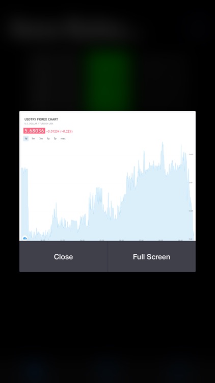 Forex Rates V2 screenshot-3