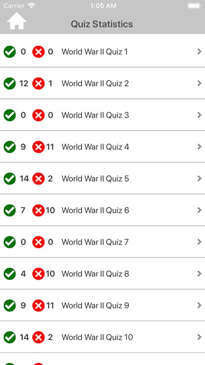 World War 2 Quizzes screenshot-6