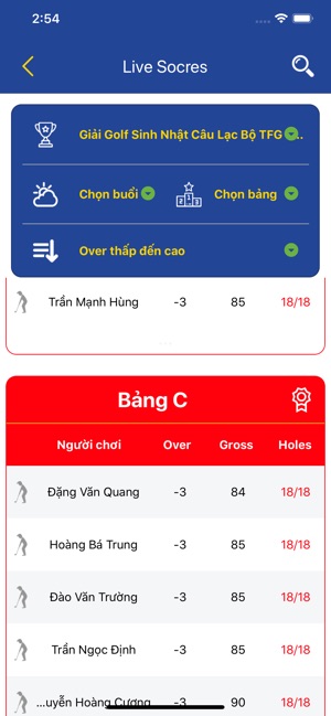 Chi Linh iGOLF(圖7)-速報App