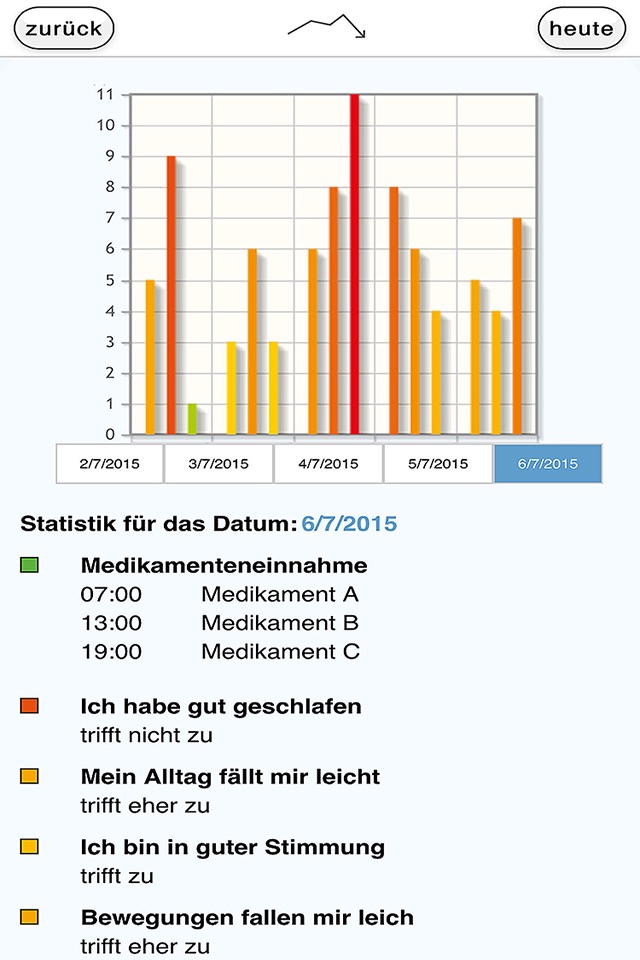 MyPain - Schmerzdokumentation screenshot 2