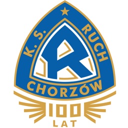 Ruch Chorzów