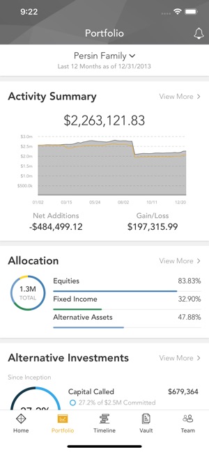 Riverbridge Partners(圖3)-速報App