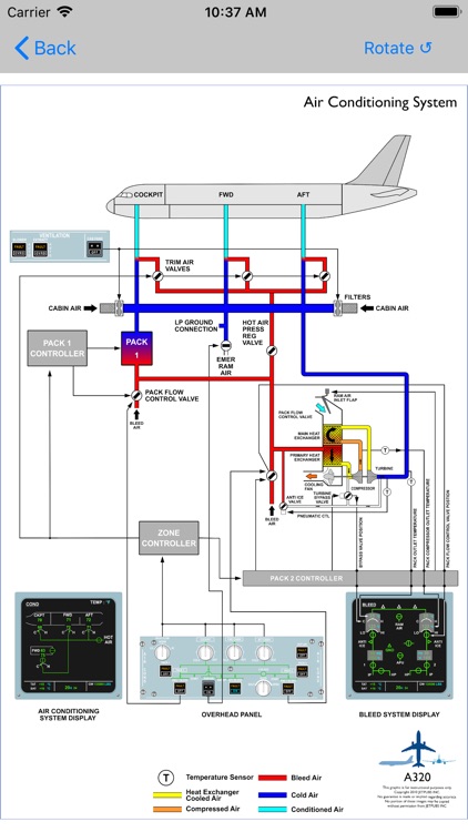 AeroStar A320 Study App screenshot-8