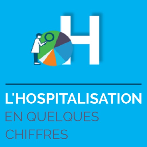 ATIH - Hospitalisation