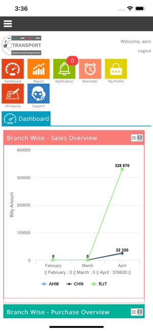 E-Transport(圖4)-速報App