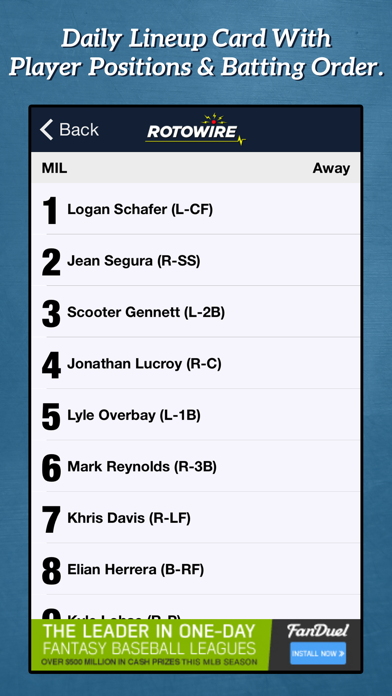 RotoWire Daily Baseball Lineups screenshot