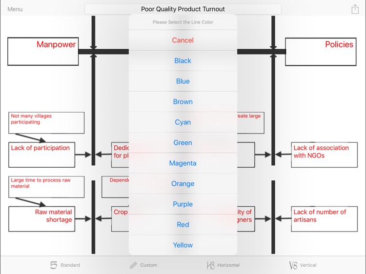 Ishikawa Diagram screenshot-9