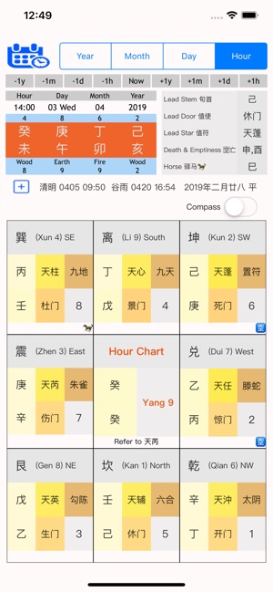 QiMenChart(圖5)-速報App