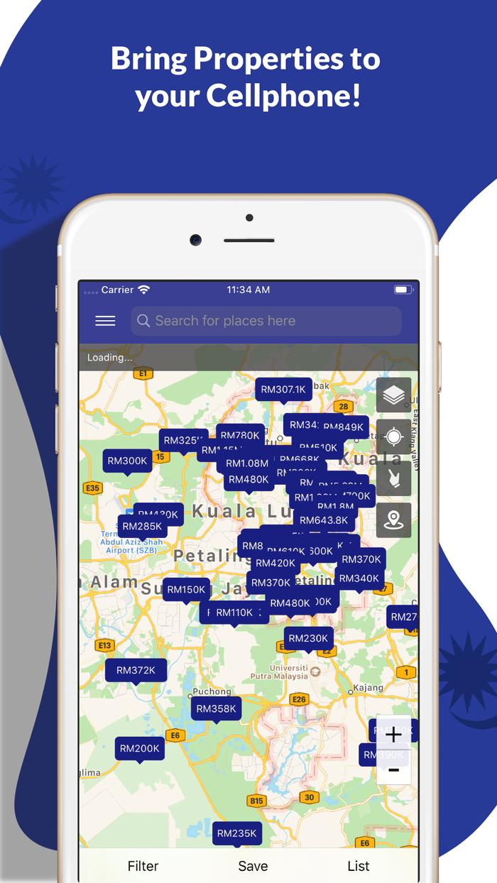 Malaysian Housing Market