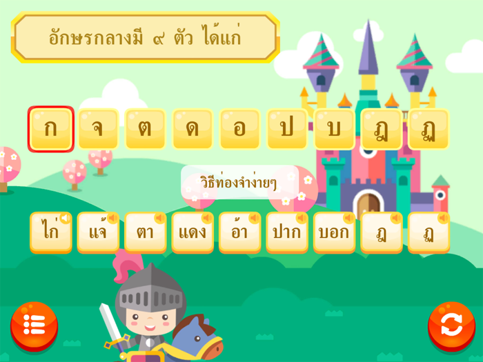 อักษรสามหมู่กับสามทหารเสือ