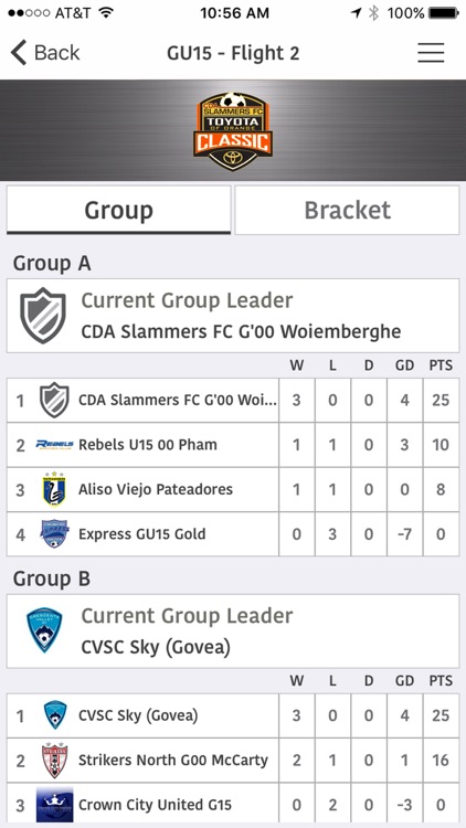 Toyota of Orange Classic screenshot-3