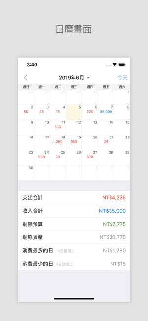 DAILY PAY - 預算管理家庭賬簿(圖4)-速報App