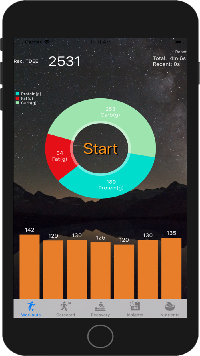 OC Fitness 4 Soccer - Phase 2