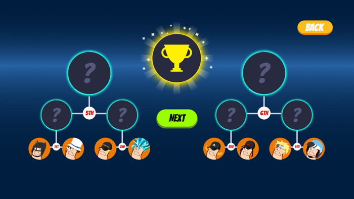 تحدي الأصبع - مضاربة