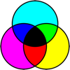 Linked Ideas pour PC