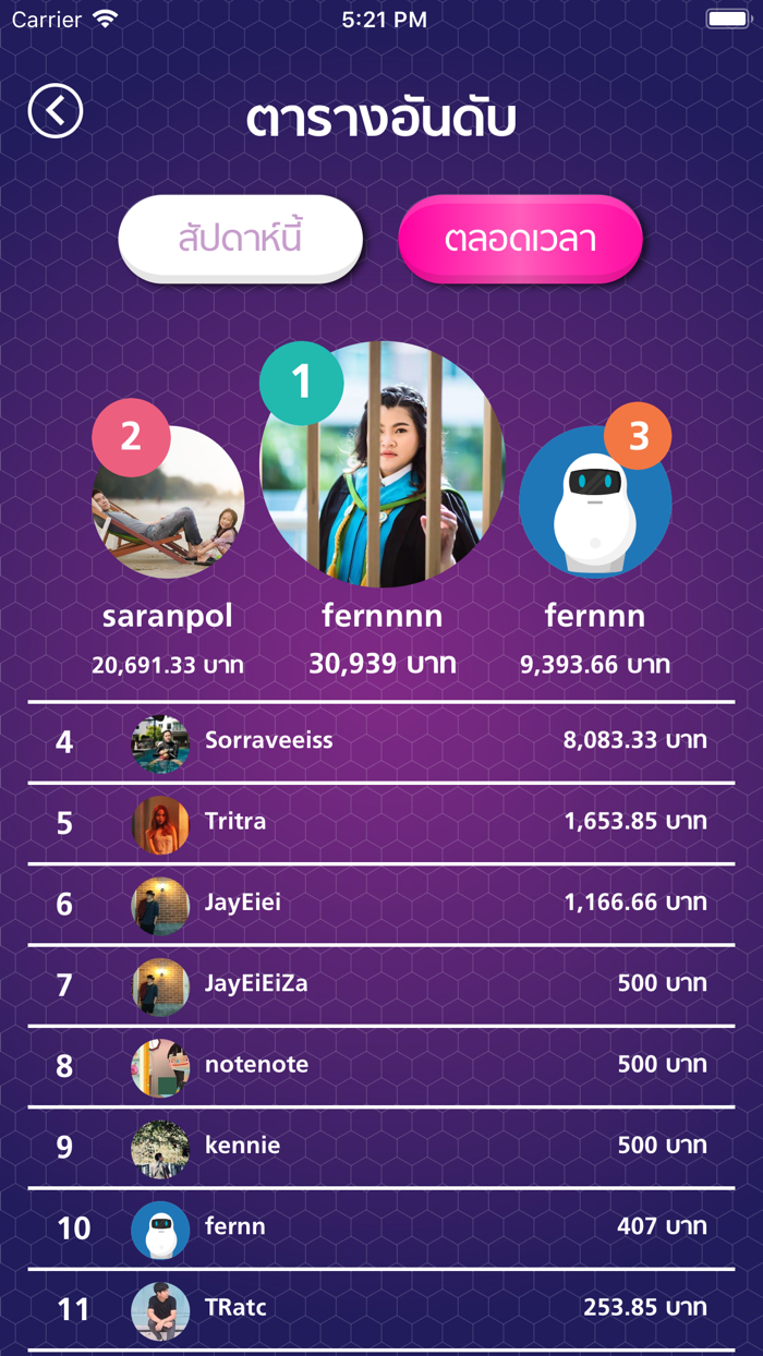 12 ปริศนาท้ารวย