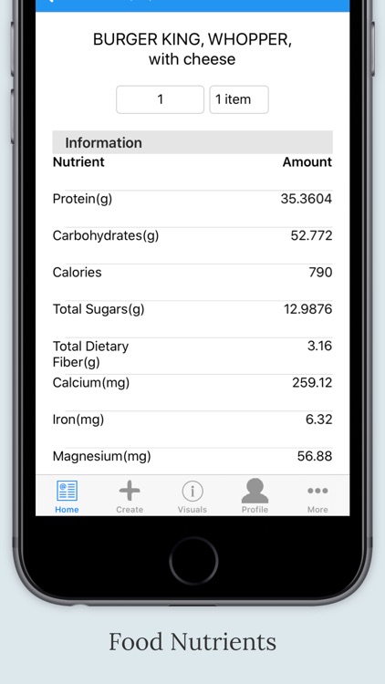 Nutritional Monitor
