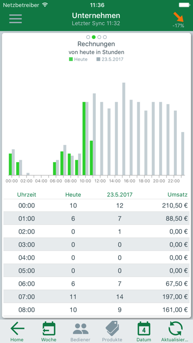 myVectron screenshot 4