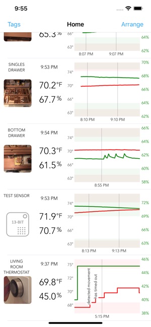 WirelessTag(圖1)-速報App