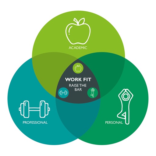 PCL Work Fitness Centre icon