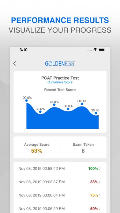 PCAT Practice Test Prep screenshot 4