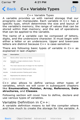 Tutorial for C++ - náhled