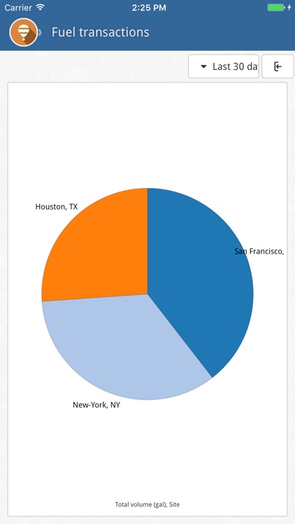 GIR W150 screenshot-4