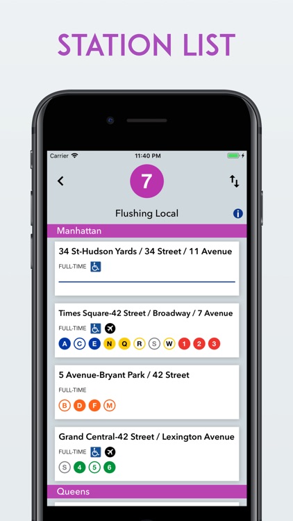 New York City MTA Subway Map