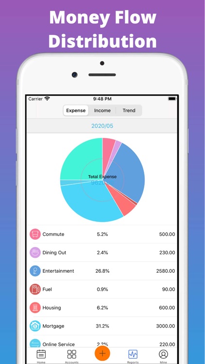 Money Tracker Plus screenshot-1