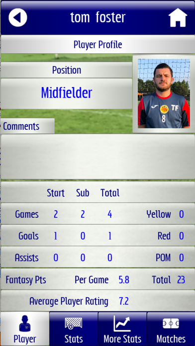 Madrid Wanderers FC screenshot 2