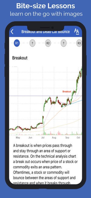 Technical Analysis-ChartSchool(圖3)-速報App