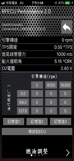 RFECU Performance 2.0(圖6)-速報App